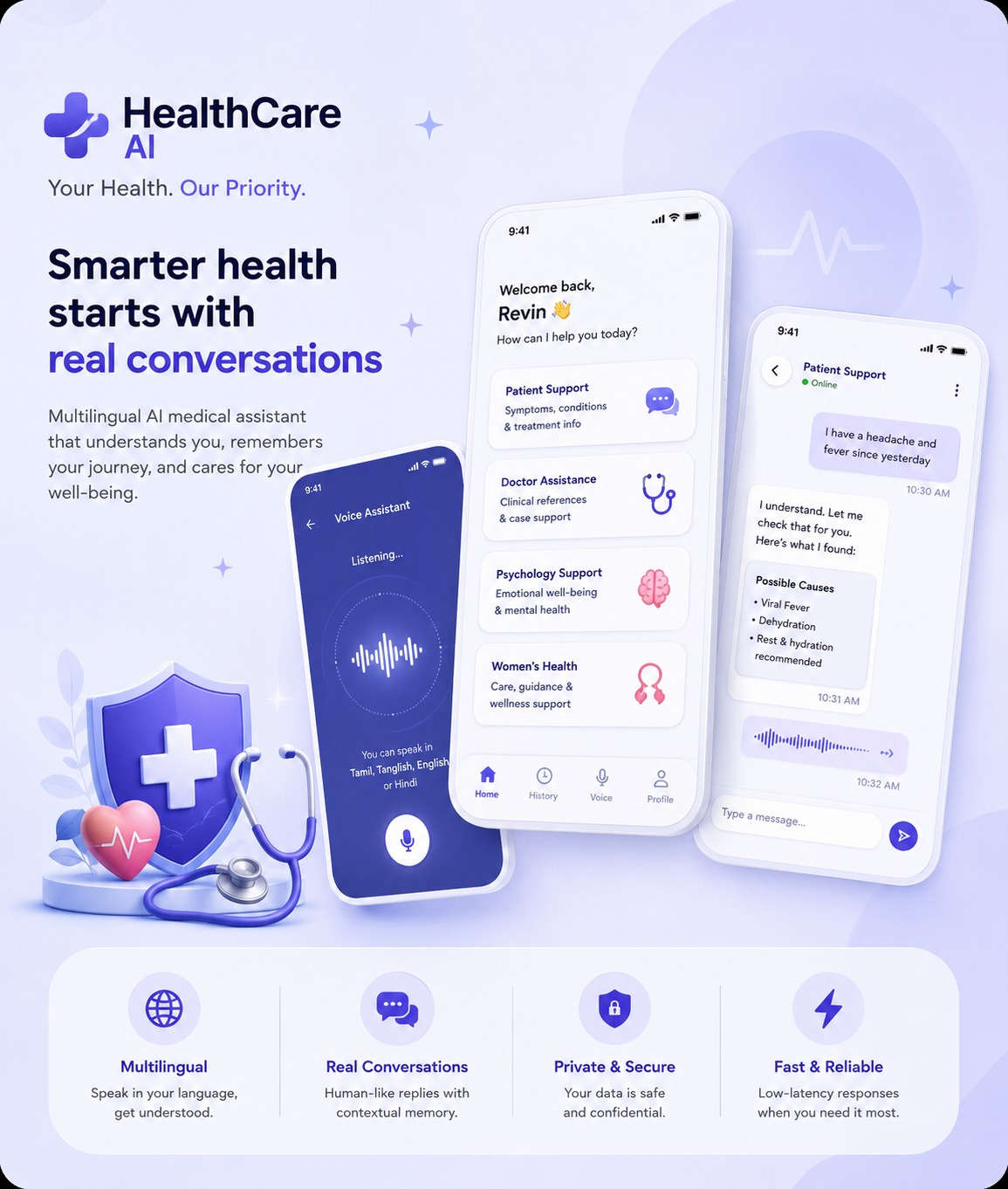 Health Care App